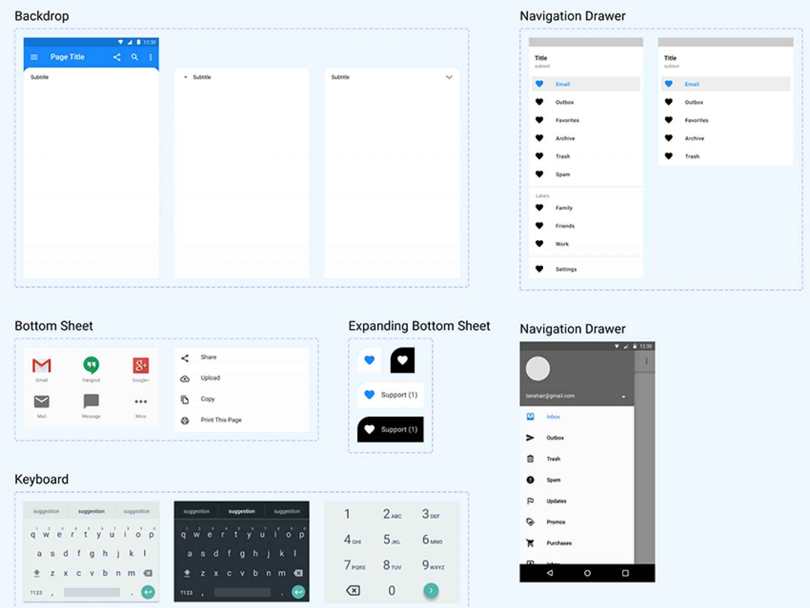 Material UI Kit for Android for Figma and Adobe XD No 1
