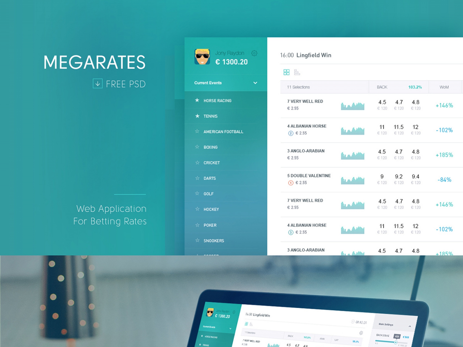 Megarates Betting Web App for Figma and Adobe XD