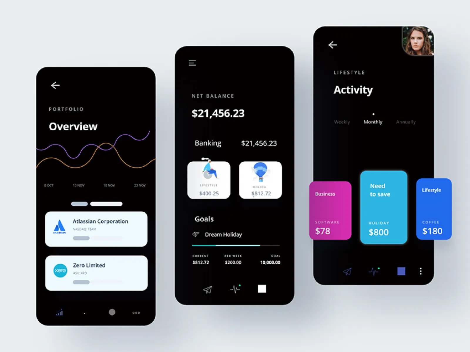 Money manager App UI for Figma and Adobe XD No 1