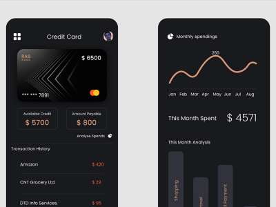 Credit Card Spendings App