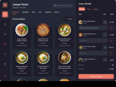Food Orders Dashboard UI
