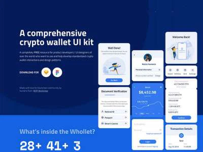 Crypto Wallet App Design  - Free template