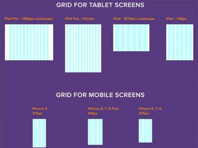 Devices Bootstrap v.4 Grid  - Free template