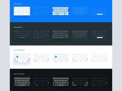 Android & iOS Keyboards for Figma  - Free template