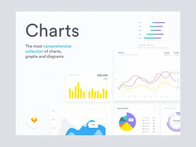 Charts - Free Design System for Sketch  - Free template