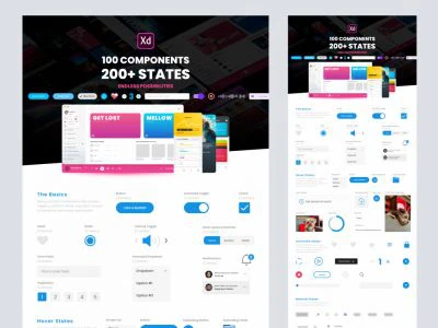 Component States UI Kit for Adobe XD  - Free template