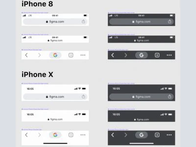 iOS Browser UI Kit for Figma  - Free template