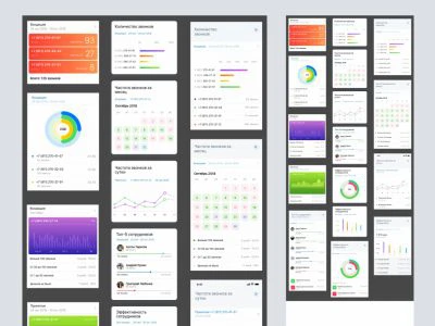 iOS Charts for Sketch  - Free template