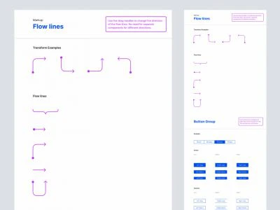 Lo-fi Wireframe Kit for Figma  - Free template