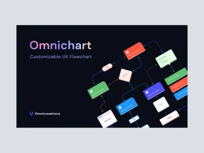 Omnichart - Free UX Flow Chart for Figma  - Free template