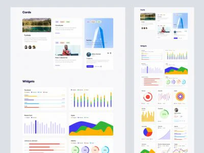 Open Source Dashboards UI Kit  - Free template