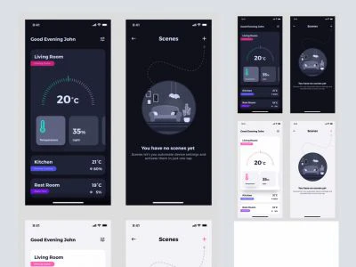 Smart Home UI Kit for Sketch  - Free template