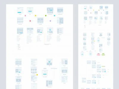UX Flow - Wireframe Prototyping System  - Free template