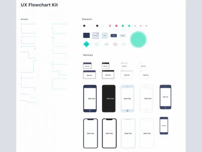 UX Flowchart Kit for Sketch  - Free template