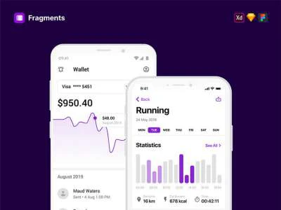 Fragments Android UI Kit  - Free template