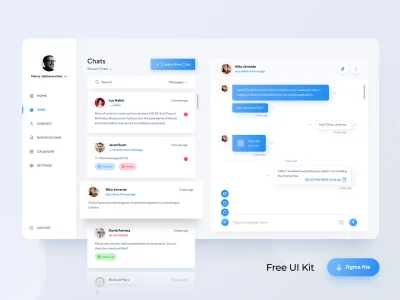 Chat Dashboard  - Free template