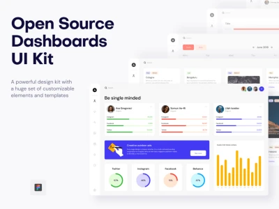 Dashboards UI Kit  - Free template