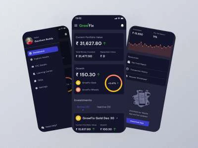 Financial Dashboard UI Kit  - Free template