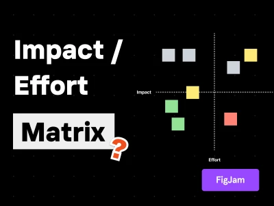 Impact / Effort Matrix – FigJam  - Free template