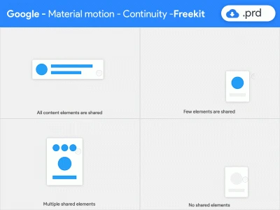 Google Material Motion Kit 1  - Free template