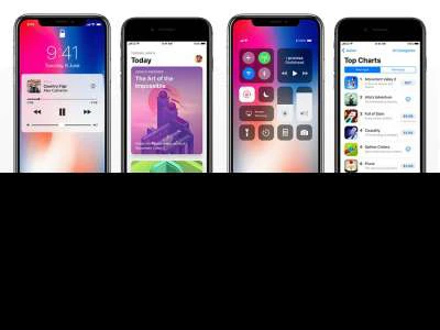 iOS 11 GUI for iPhone X, 8  - Free template