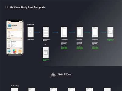 UI/UX Case Study Template  - Free template