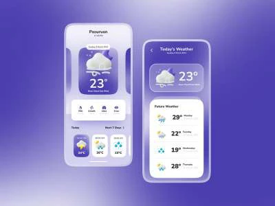 Weather App Ui Design  - Free template