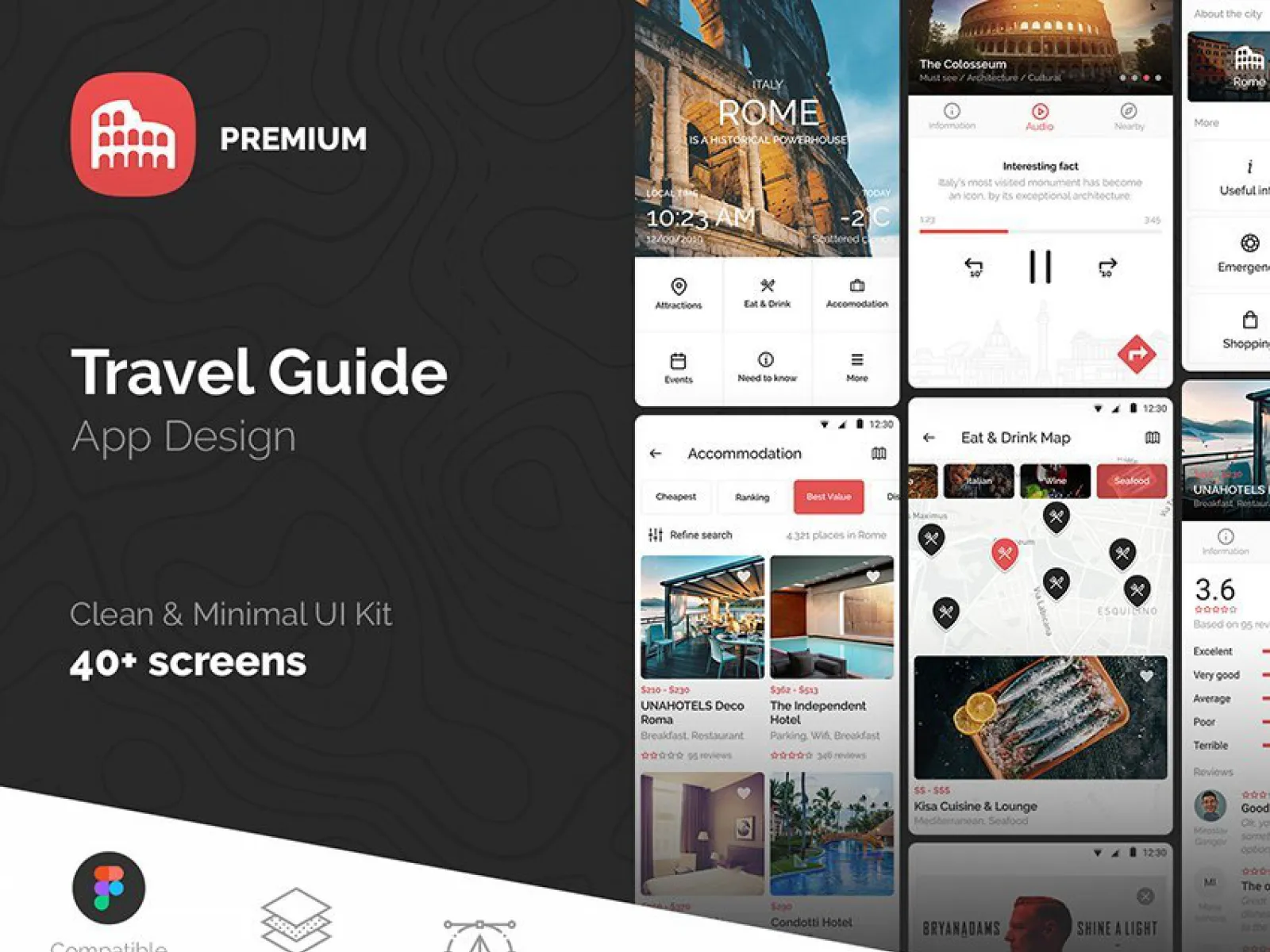 Travel City Guide UI Kit for Figma and Adobe XD No 1