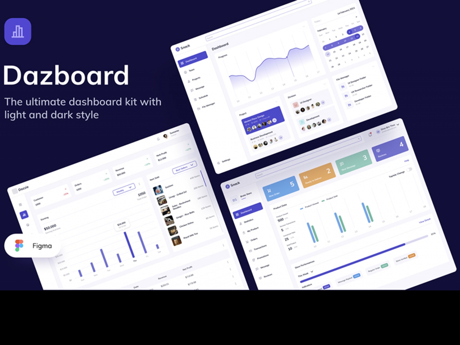 Ultimate Dashboard UI Kit for Figma and Adobe XD