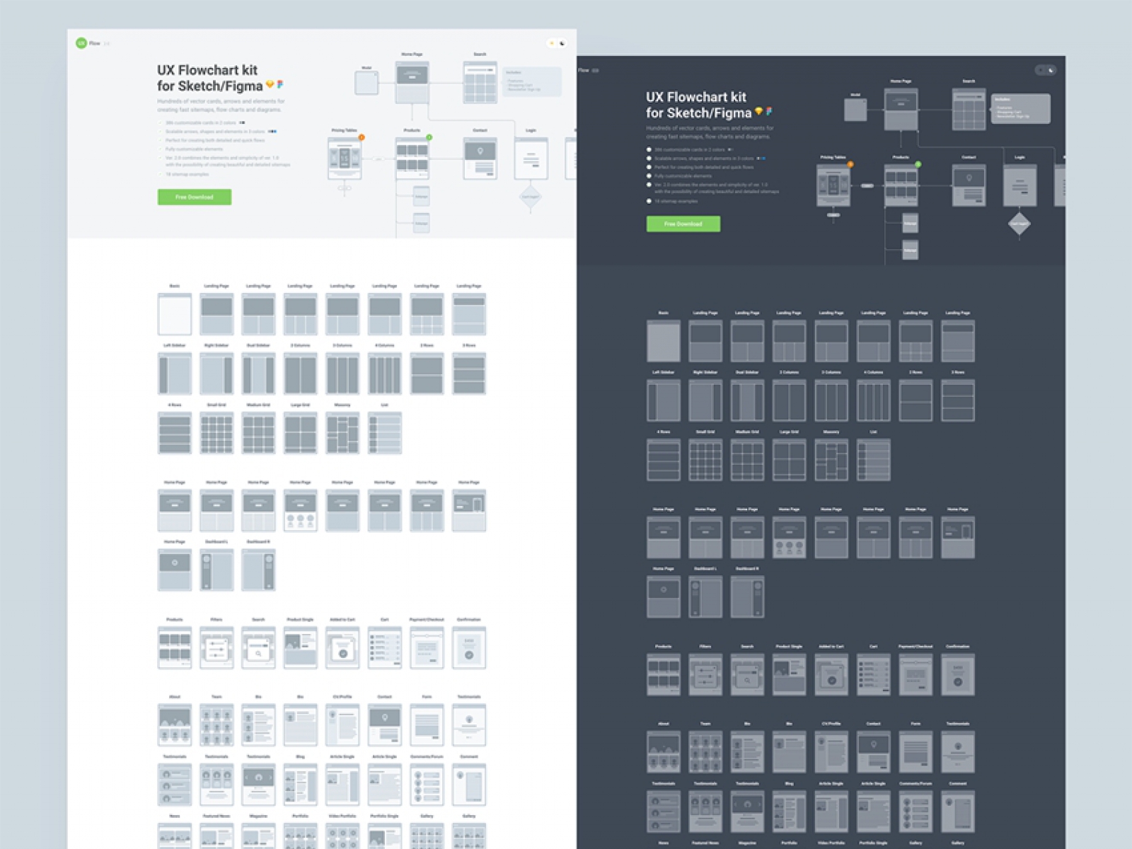 UX Flowchart Kit for Figma and Adobe XD