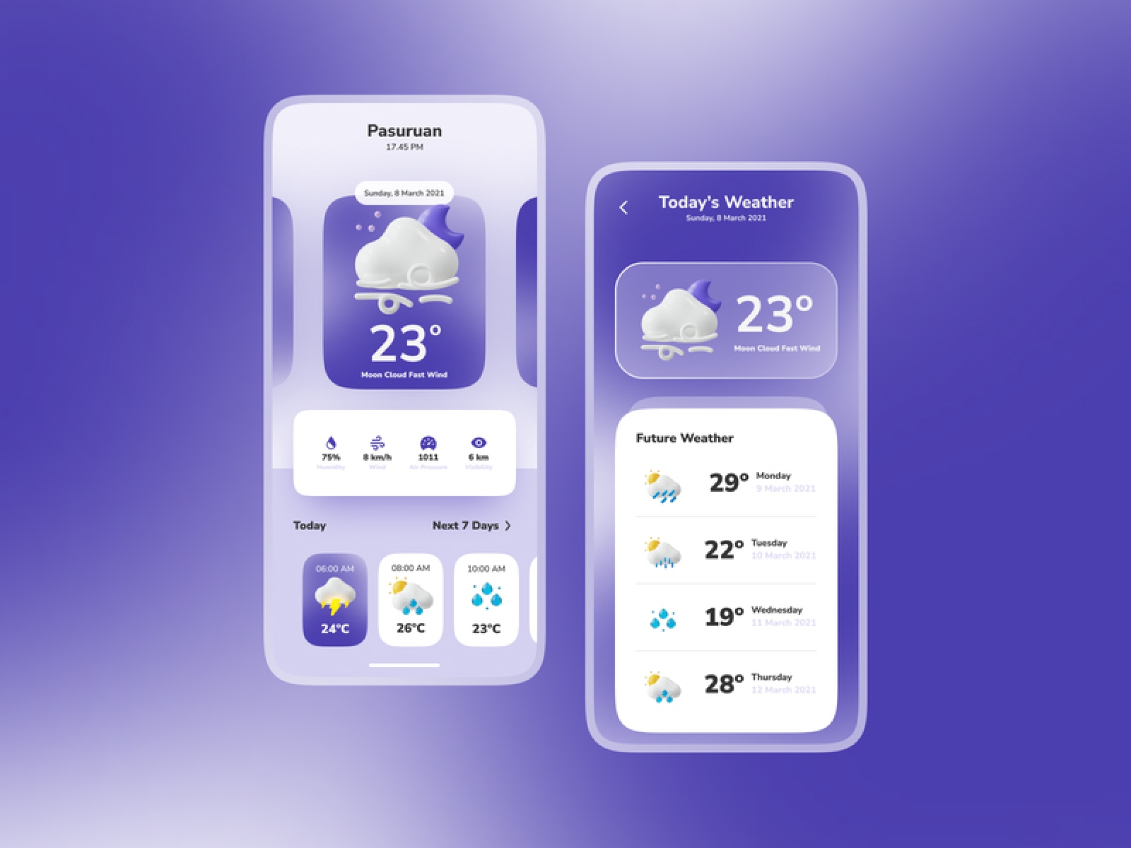 Weather App Ui Design for Figma and Adobe XD